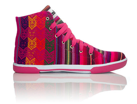 Fully-configurable analyzing pricing structure